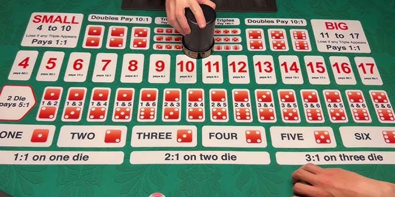 Kèo tài xỉu 1 1/4 là gì?